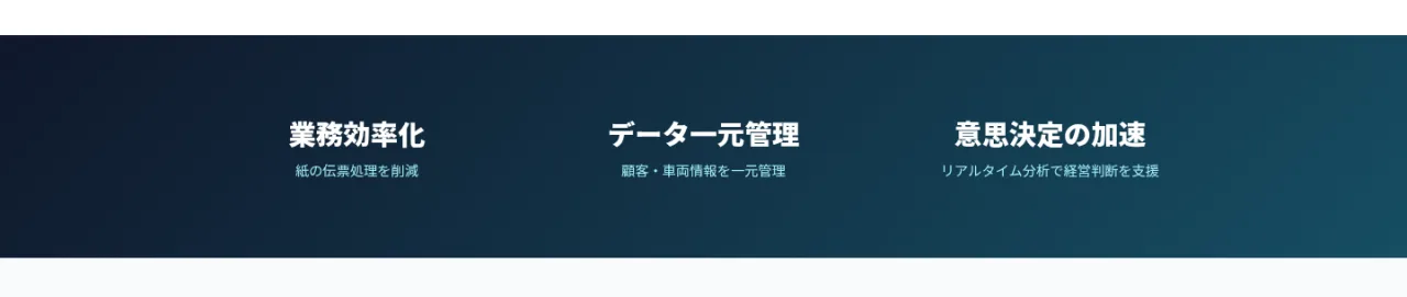 業務効率化：紙の伝票処理を削減。データ一元管理：顧客・車両情報を一元管理。意思決定の加速：リアルタイム分析で経営判断を支援。